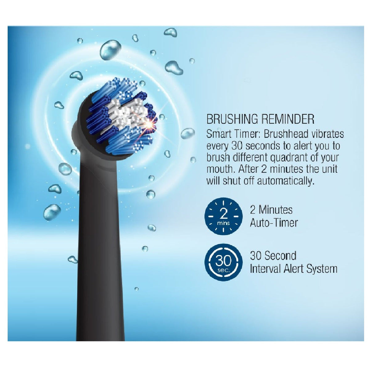 Rechargeable Electric Rotary Oscillation Toothbrush Pro Series