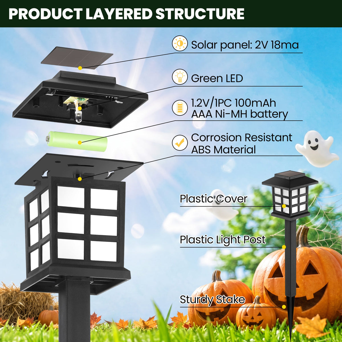 GIGALUMI Halloween Solar Lights Outdoor,12ps Green Halloween Decorations