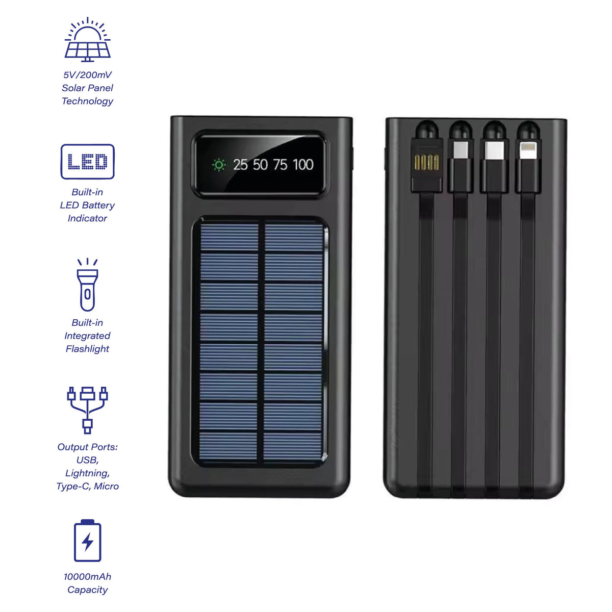 LED Portable Solarsync Power Bank – PoLED – Anytime, Anywherewer