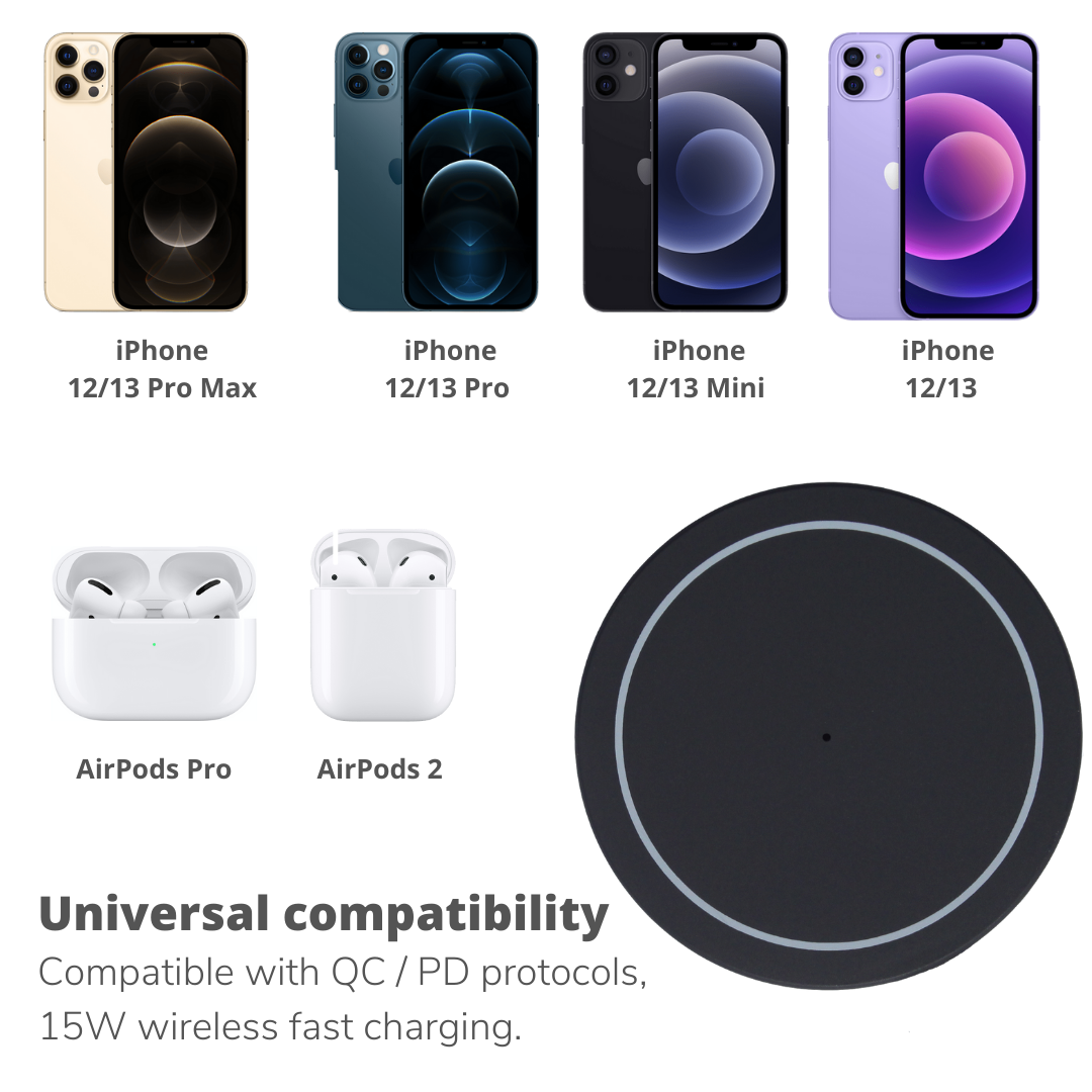 Magnetic Wireless Charger for iPhone 13/12 Series
